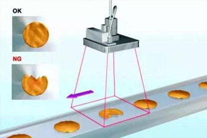 مشروع الكشف عن خط غير متجانس