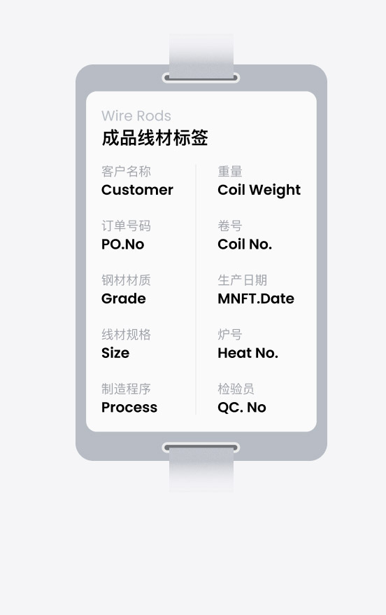 مثال على وضع العلامات النهائية